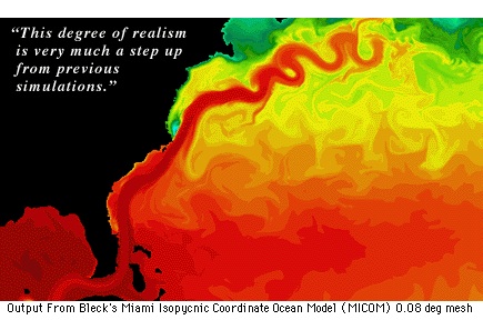 Gulf Stream simulated by isopycnal numerical model